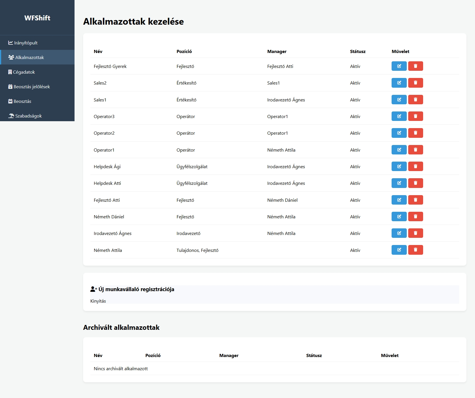 Alkalmazottak kezelése
